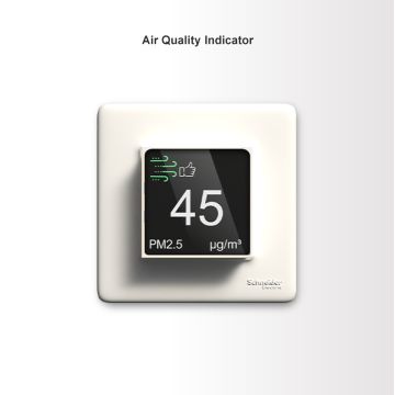 AQI Bundle - White