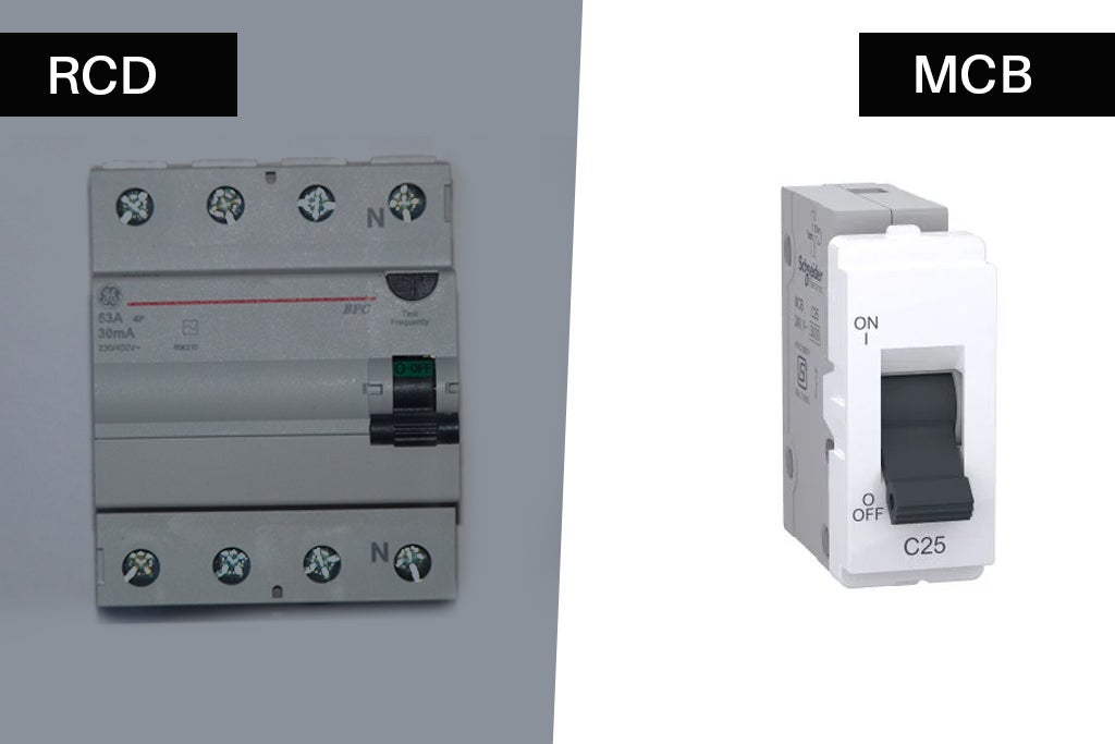 Differences between RCD and MCB