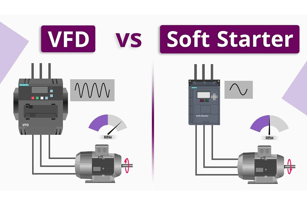 What's the difference between a Soft Starter and a VFD? 